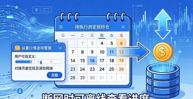 imToken目标设定与资产管理_如何在最新imToken网址中制定未来计划？_imToken计划制定功能