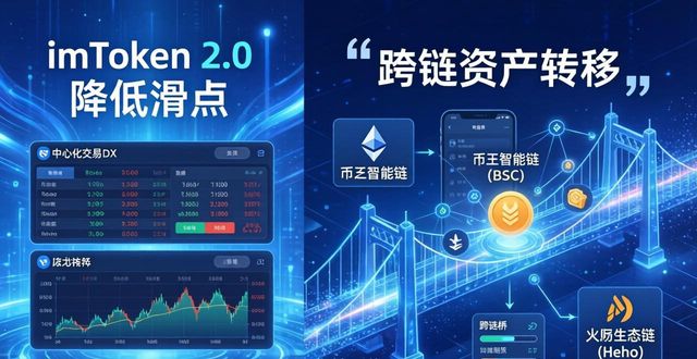 imToken 2.0跨链DeFi投资_如何利用imToken最新版2.0拓宽投资视野？_imToken 2.0聚合交易功能