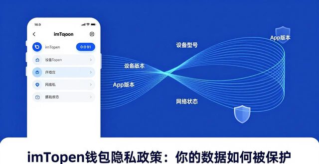 imToken钱包官网中的用户隐私政策解析，明确用户数据的使用与保护措施。_imToken用户数据隐私保护措施_imToken去中心化钱包私钥存储方式