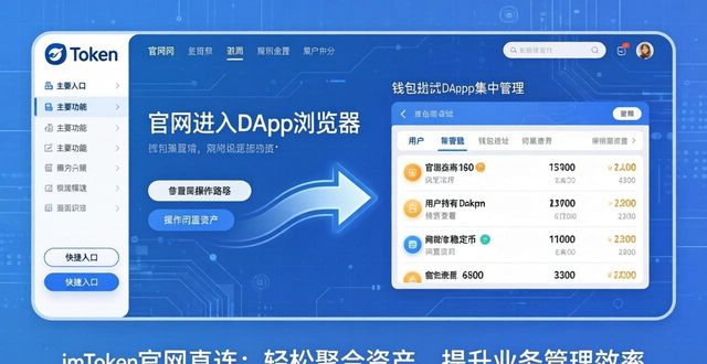如何通过imToken钱包官方网址提高业务集中度？_imToken多链资产管理功能_imToken官网安全认证域名