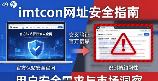 imToken最新网址安全查询_官方认证imToken网址获取_最新imToken网址的用户需求与市场洞察