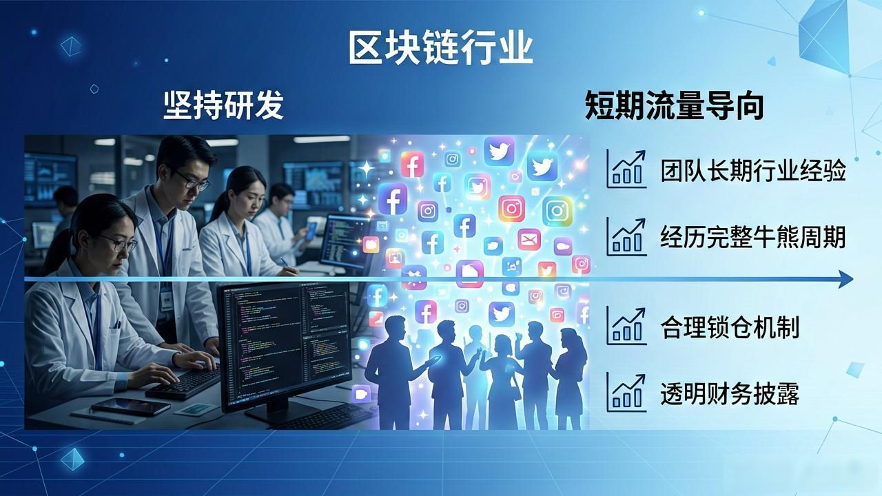 区块链投资项目怎么选？资深从业者告诉你避坑真相