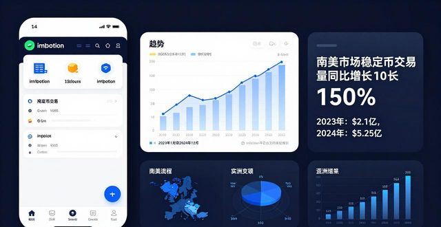 imToken官网市场板块 代币交易数据分析 区域市场研究_imToken官网市场板块 热门代币列表 资金流向分析_如何通过imToken官方网站进行区域市场研究？