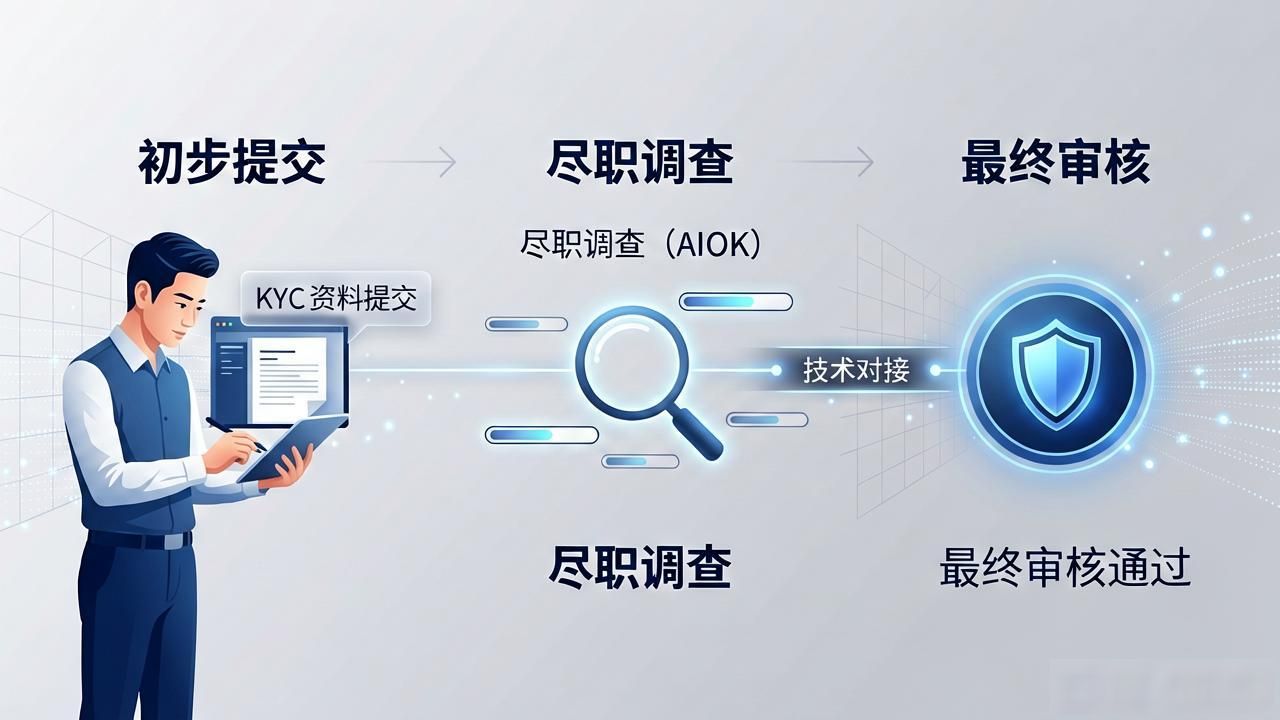 数字货币上架注册：项目方完整指南