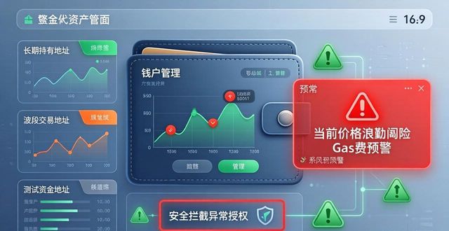 token钱包官网资产管理：监控风险，稳抓收益