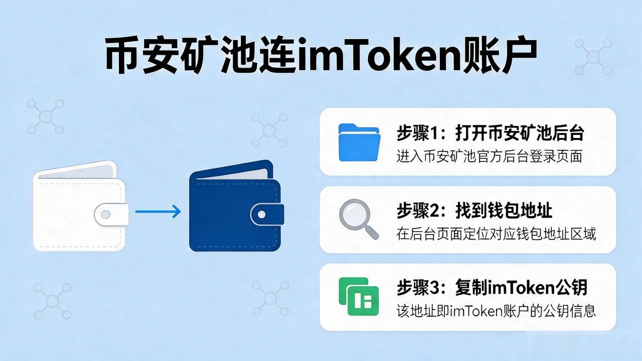 币安矿池怎么连imToken账户？新手也能上手