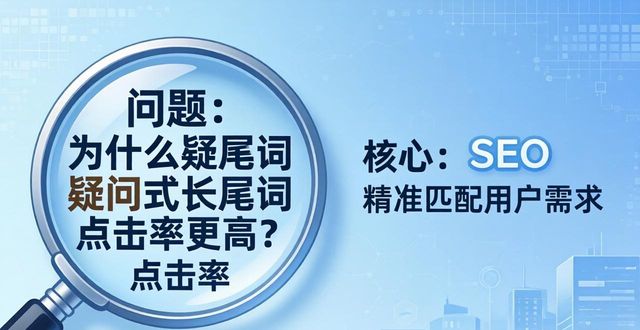 为什么疑问式长尾词点击率更高？101-200个实战技巧