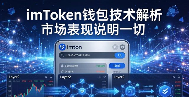 imToken的资产安全特性_imToken与链上经济的同步性_imToken钱包的技术实力与市场相关性
