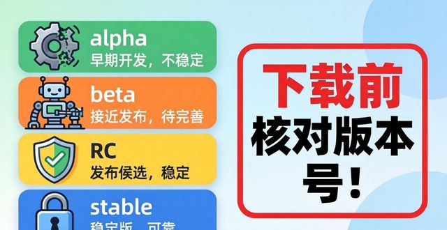 imToken版本号含义_imToken版本号解析_imtoken下载中心版本号释义全解