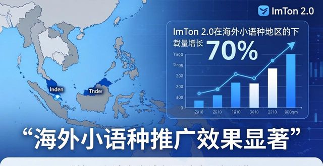 imToken2.0推广案例：拉新与用户留存效果复盘