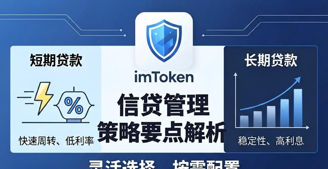 imToken抵押品价值监控_深入探讨imToken钱包app最新下载的信贷管理策略？_imToken信贷管理功能