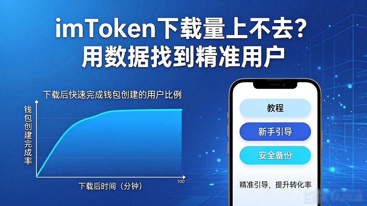 imToken下载量上不去？用数据找到精准用户